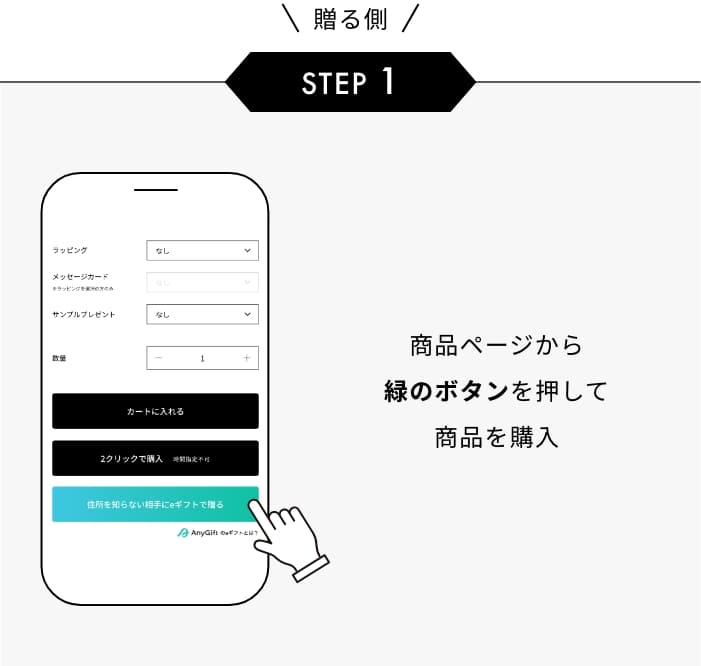 eギフトの送り方ステップ1